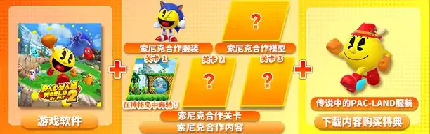 Pac-Man World 2 游戏主视觉图