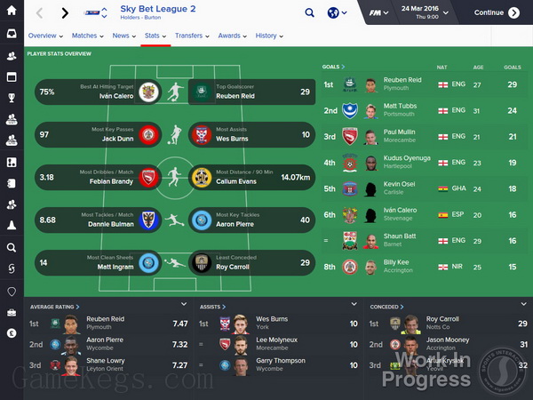 FM足球经理2016.Football Manager 2016