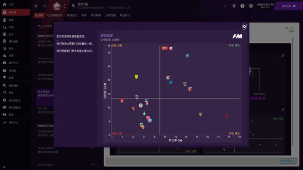 足球经理2021.Football Manager 2021