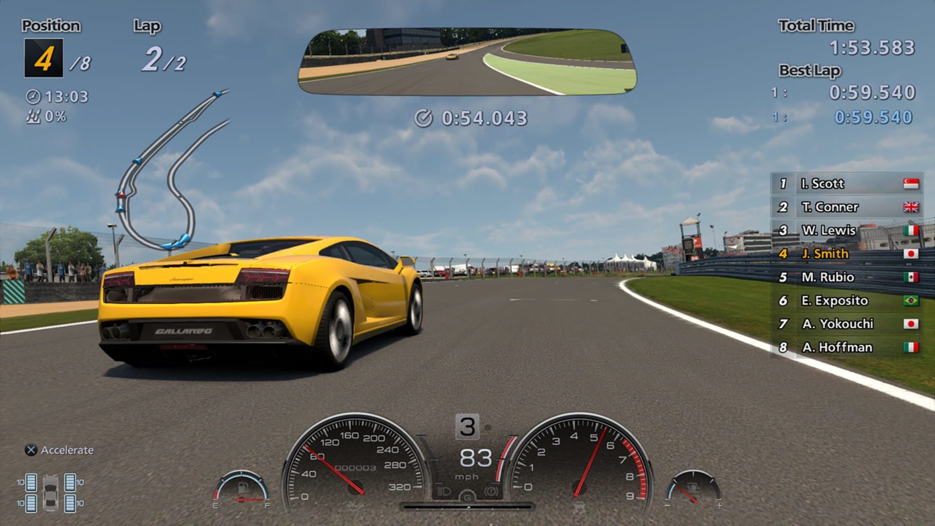 跑车浪漫旅6.Gran Turismo 6