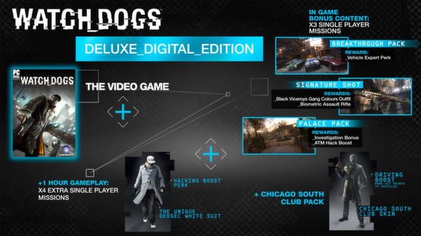 看门狗.Watch Dogs