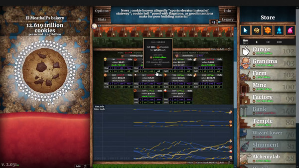 饼干点点乐.Cookie Clicker