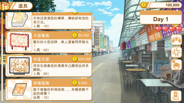 食用系少女.Food Girls