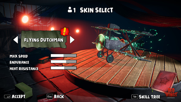 红色翅膀：天空的王牌.Red Wings: Aces of the Sky