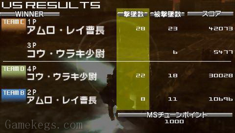 高达战争编年史.Gundam Battle Chronicle