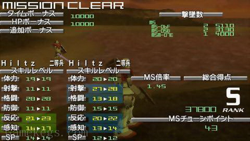 高达战争编年史.Gundam Battle Chronicle