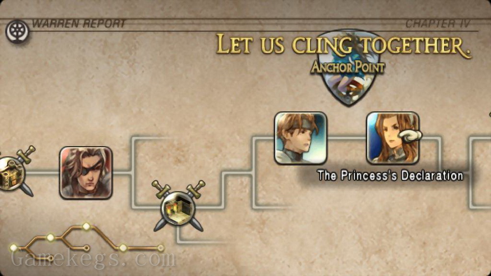 皇家骑士团：命运之轮.Tactics Ogre: Let Us Cling Together