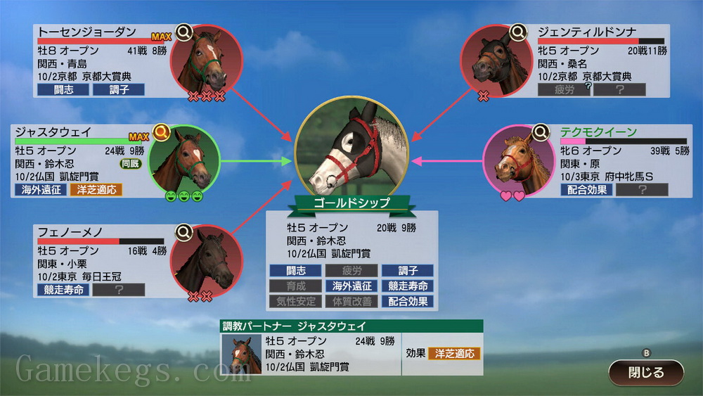 赛马大亨9：2022.Winning Post 9 2022