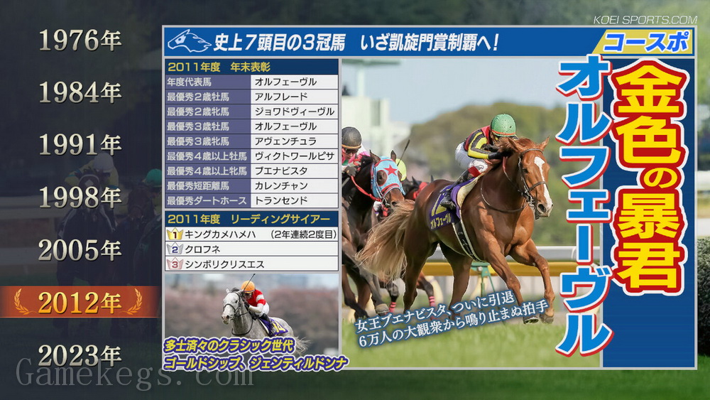赛马大亨9：2022.Winning Post 9 2022