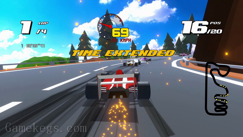 复古方程式赛车.Formula Retro Racing