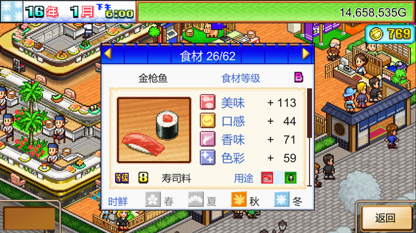 海鲜寿司物语.The Sushi Spinnery