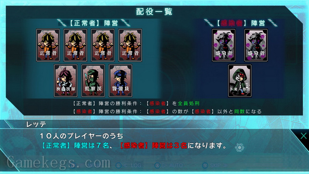 第一类：最后期限的幸存者.Category I：Shisen Ue no Survivor
