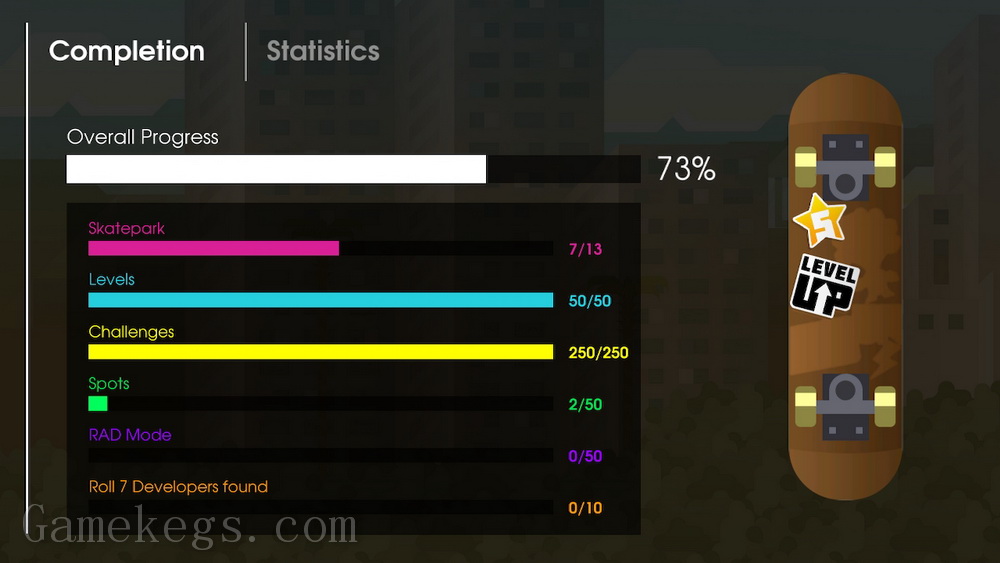 像素滑板合集.OlliOlli: Switch Stance