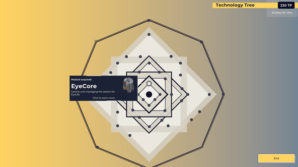 无遗之眼.Flat Eye