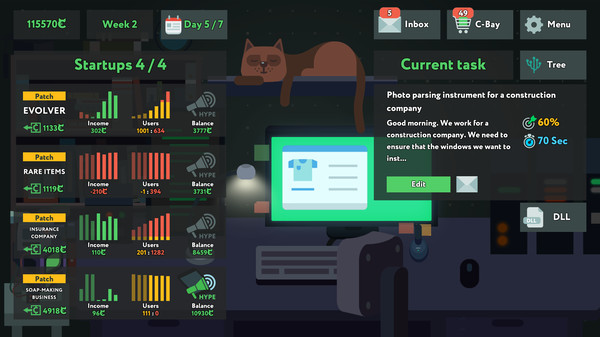 while True: learn() Data Scientist Edition