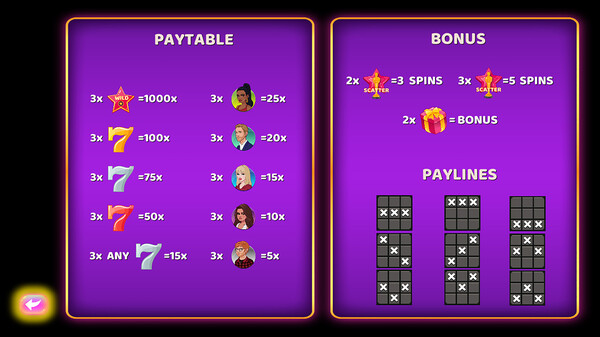 名人老虎机.Celebrity Slot Machine