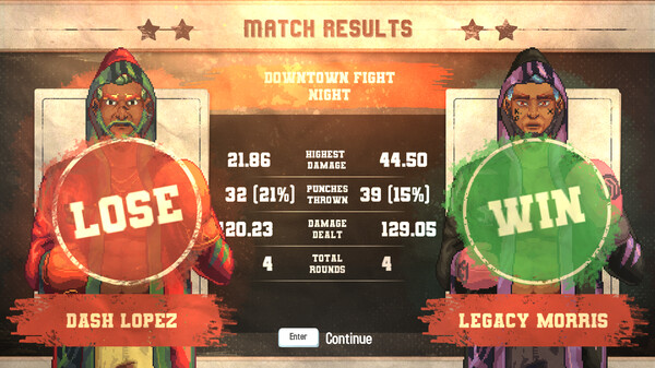 世界拳击锦标赛经理2.World Championship Boxing Manager 2