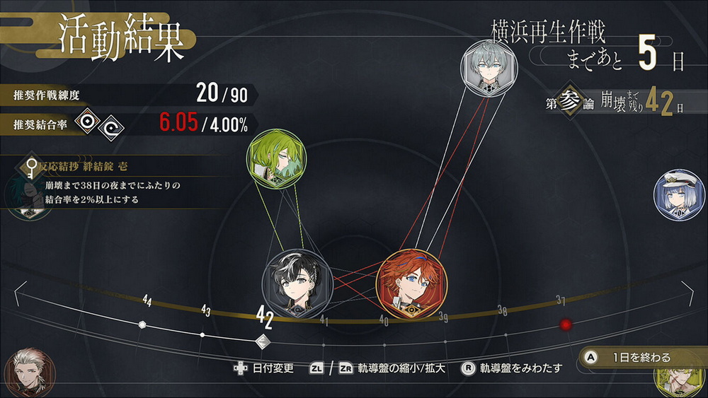 结合男子.Ketsugou Danshi: Elements with Emotions