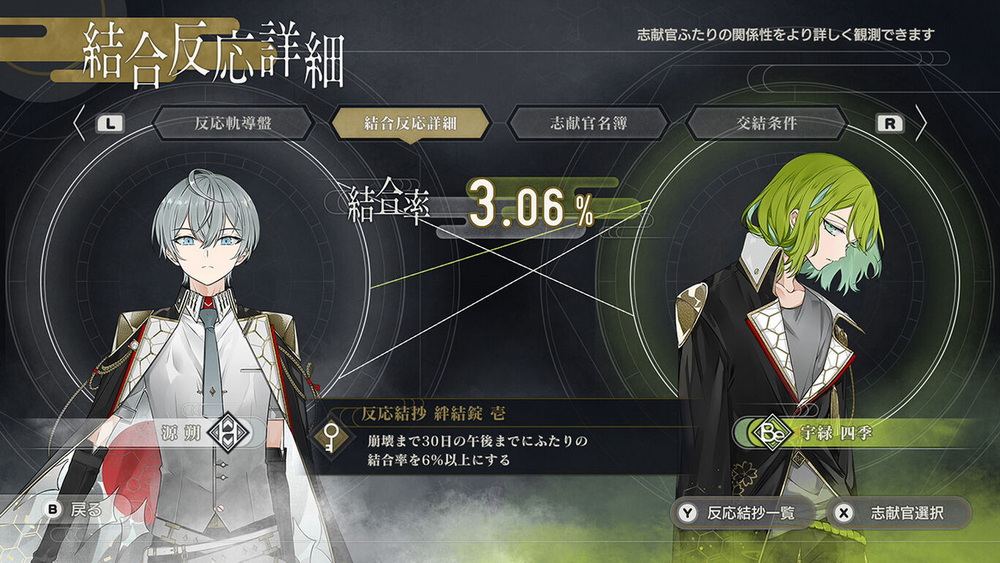 结合男子.Ketsugou Danshi: Elements with Emotions