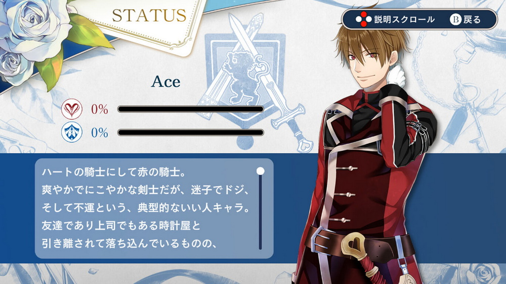 Spade no Kuni no Alice: Wonderful Black World