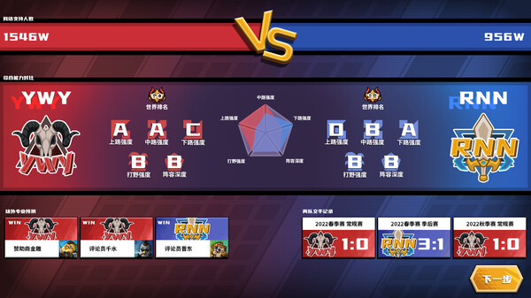 电竞教父.Esport Godfather