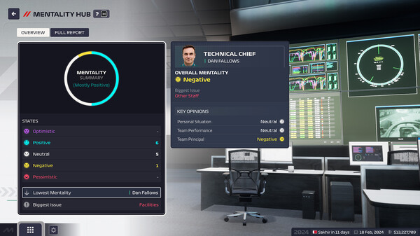 F1车队经理2024.F1 Manager 2024