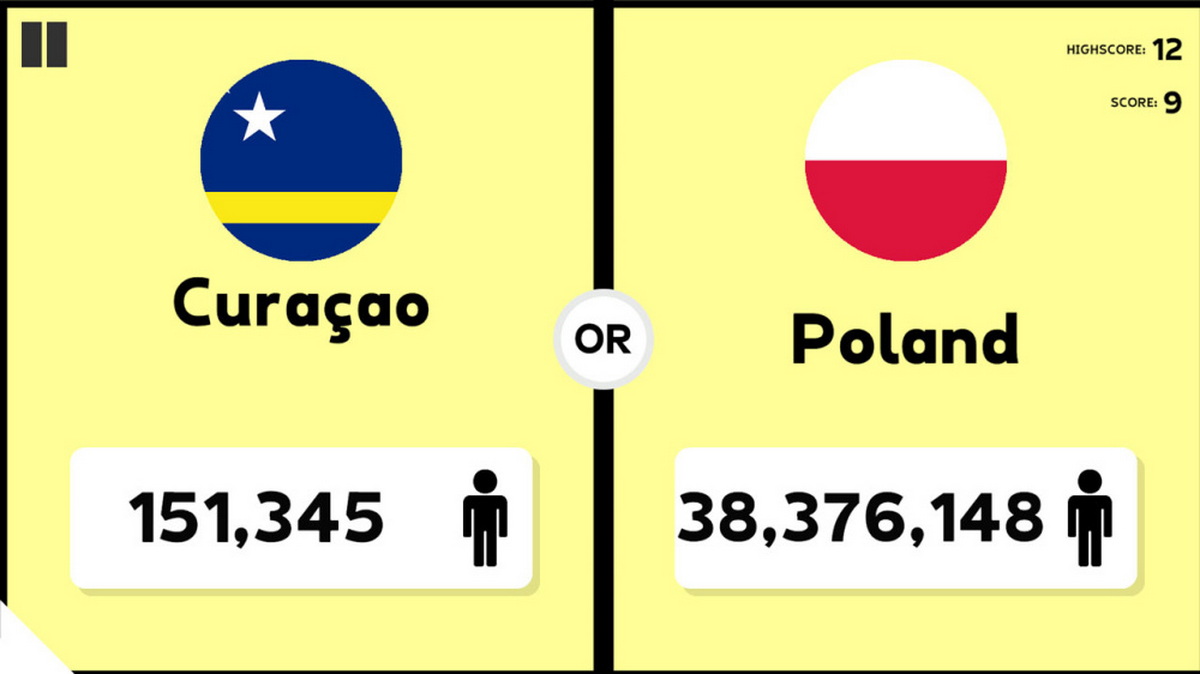 人口测验.Population Quiz
