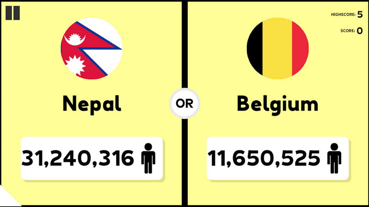 人口测验.Population Quiz