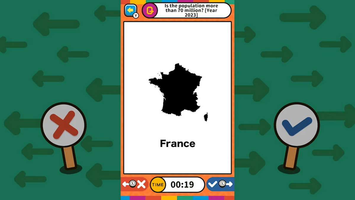 左右滑动：地理测验.Swipe Right or Left Geography Binary Quiz
