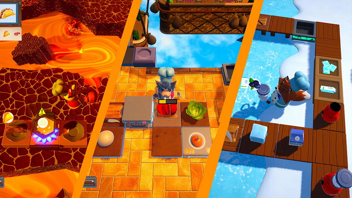 Overheat: Kitchen Chaos