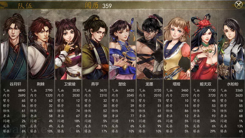 侠客风云传：前传.Tale of Wuxia:The Pre-Sequel