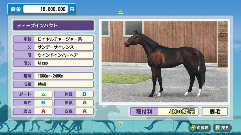 德贝赛马.Derby Stallion