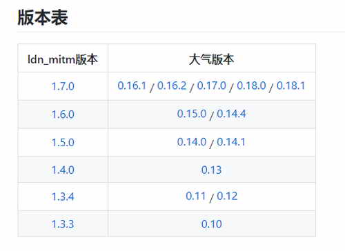 Switch联机(破解机)教程