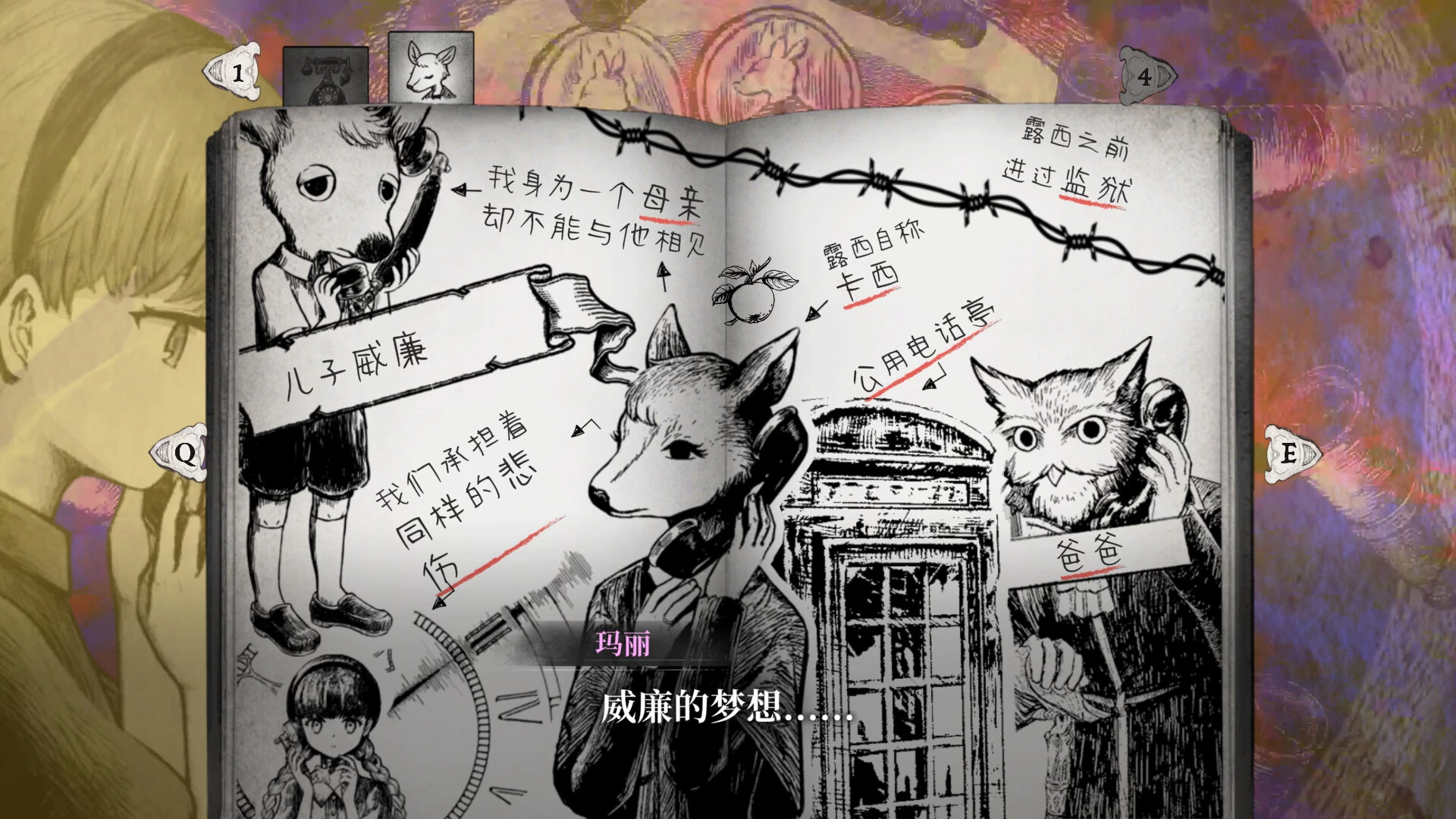 薛定谔的电话.Schrödinger’s Call