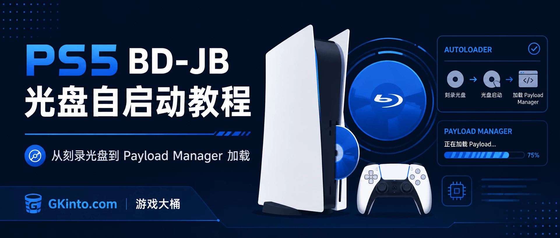 PS5 BD-JB 光盘越狱 4.03 – 12.00(推荐10.02-12.00用户使用) 图文教程