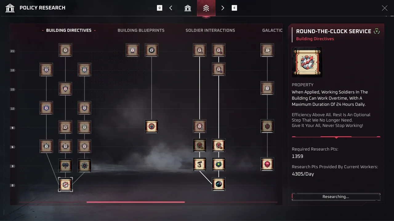 Pax Autocratica Screenshot 2